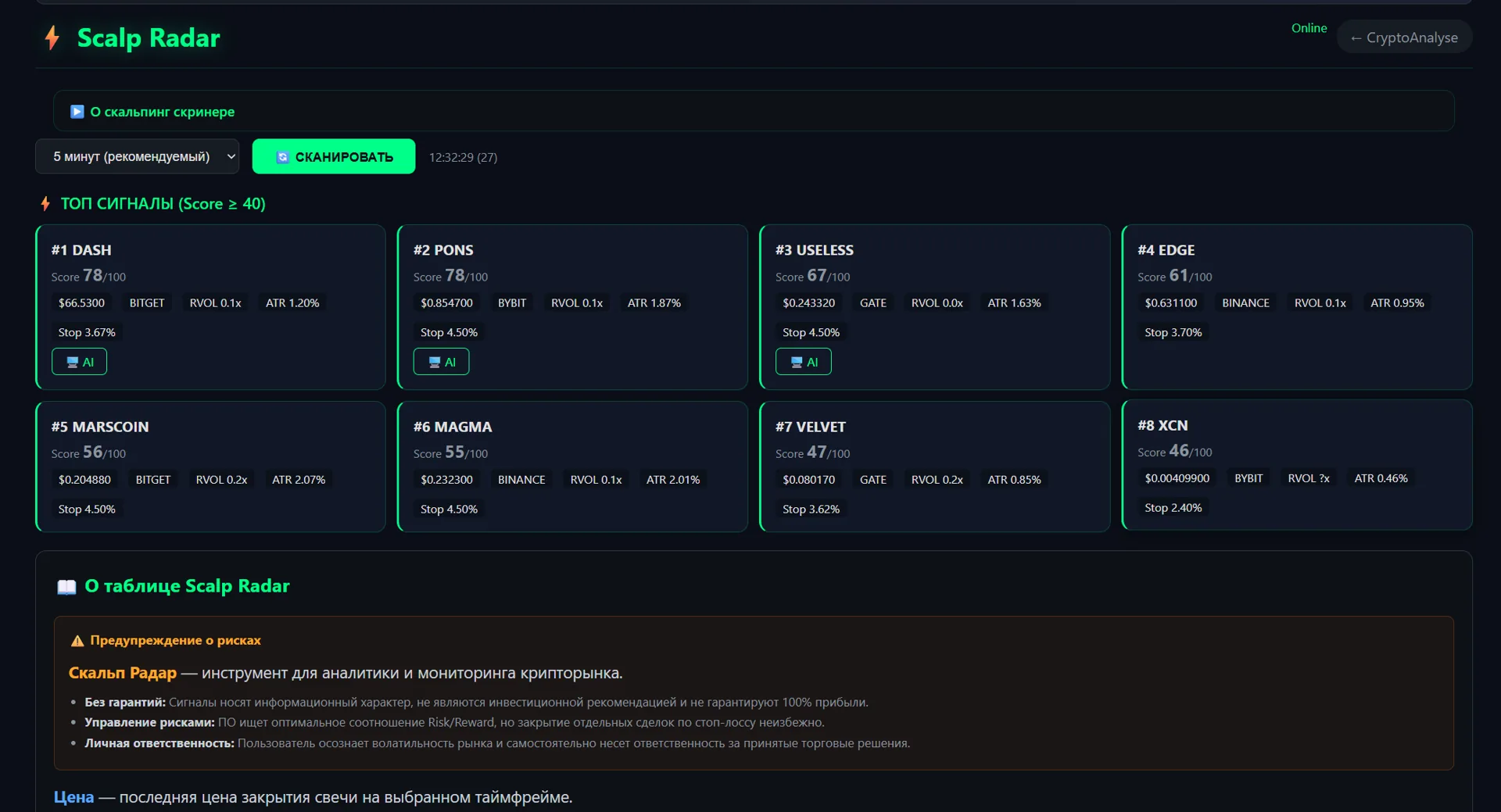 Фрагмент интерфейса CryptoAnalyse