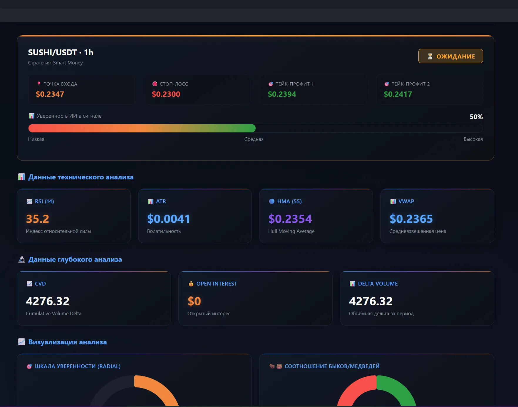 Фрагмент интерфейса CryptoAnalyse